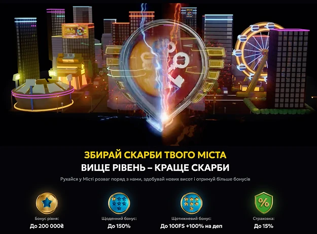 Программа лояльности Столица Развлечений